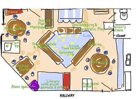 Three Year Old Classroom Jcc Preschool Preschool Classroom Layout