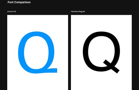 Univers Typeface Behance