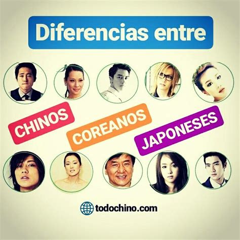 The Best Diferencia Entre Chino Japones Y Coreano Ojos Learncityvirals