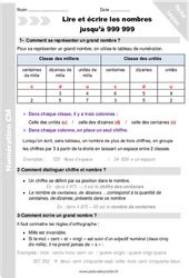 Lire Crire Cm Exercice Valuation R Vision Le On Pdf Imprimer