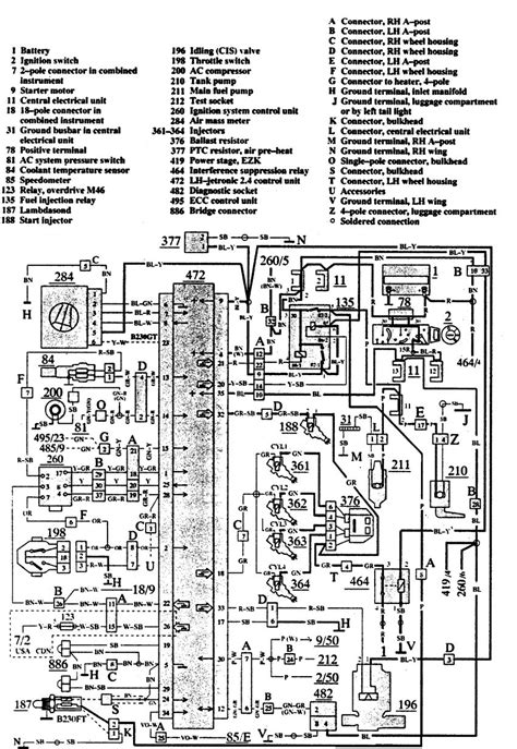 Volvo 740 1991 Wiring Diagrams Fuel Controls