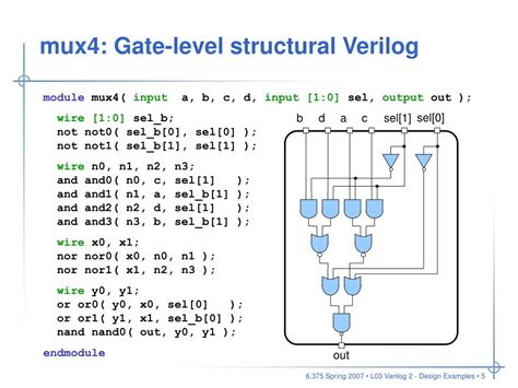 Ppt Verilog Design Examples Powerpoint Presentation Free