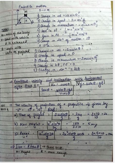 Neet Physics Notes For Class 11 And 12 Projectile Motion Ray Optics Simple Harmonic Motion