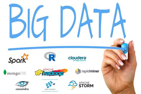 Herramientas Big Data M S Usadas En La Actualidad