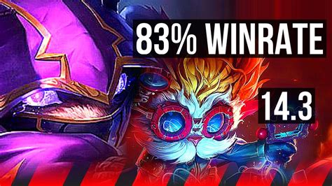 KENNEN Vs HEIMER TOP 83 Winrate Rank 8 Kennen Godlike NA