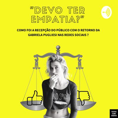 Fatos Dados A Podcast On Spotify For Podcasters