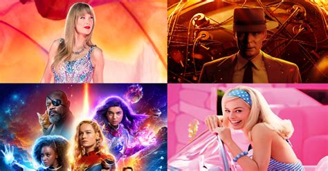Highest Grossing Genres At The 2023 Box Office The Media C Suite