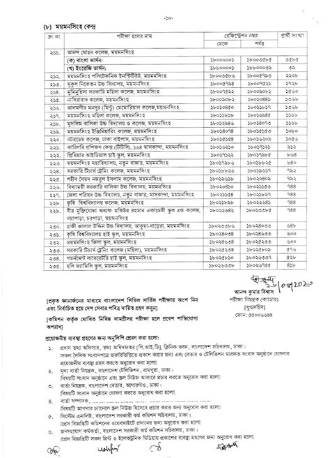 Th Bcs Preliminary Seat Plan All Gov Bd