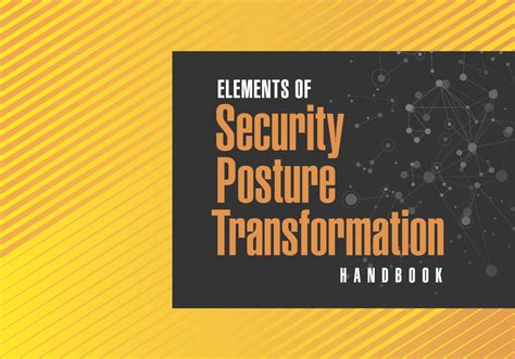 Understanding Security Posture In Cybersecurity Balbix