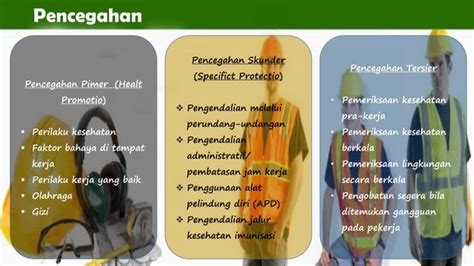 Pelatihan Pak Penyakit Akibat Kerja Ppt Pdf