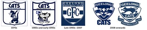 Logo Review: Geelong Cats | Ben Newton