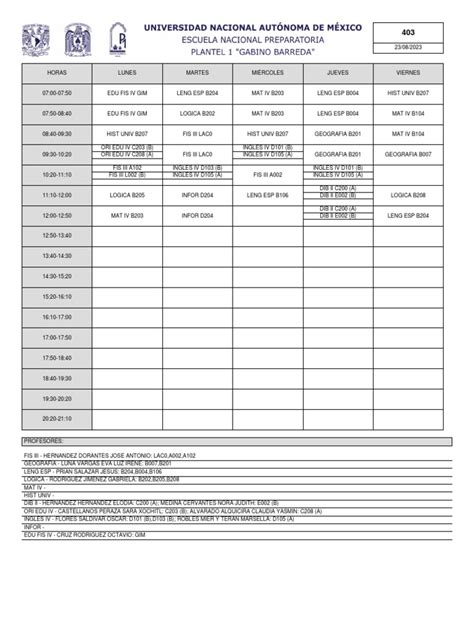 403 | PDF