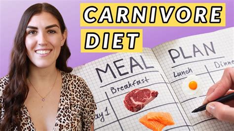 Carnivore Diet Meal Plan Carnivore Diet Food List Checkoutdiets