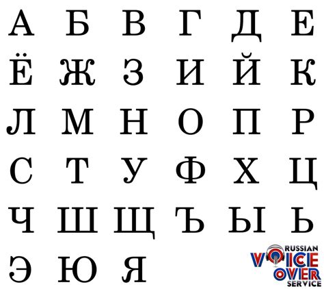 History of the Russian Language & The Current Russian Economy