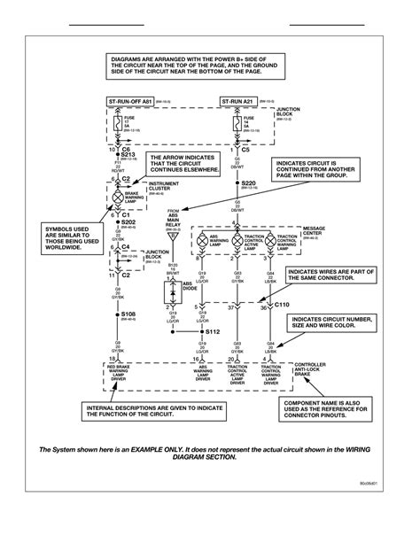 Jeep Grand Cherokee Wiring Schematic