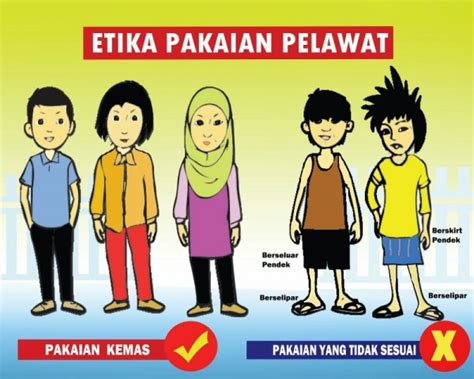 Etika Berpakaian Semasa Kursus Belajar Dan Ujian