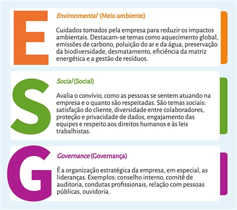 Esg Na Pr Tica Saiba Como Tornar Sua Empresa Sustent Vel Sebrae