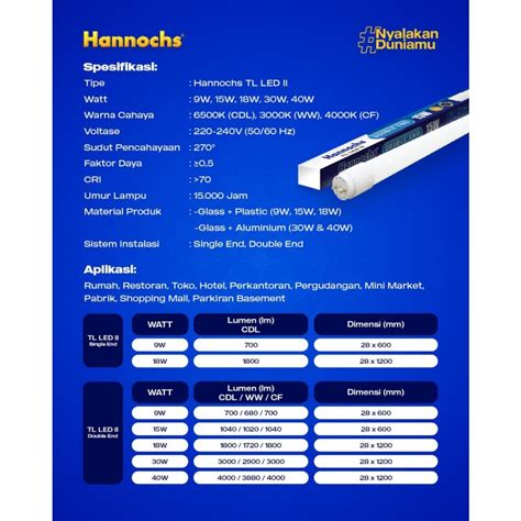 Jual Lampu Tl Led Ii Hannochs T Double End Watt Lampu Tube Light