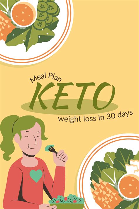 The Ultimate Lazy Keto Diet Plan For Beginners By Hassankindel Jul 2023 Medium