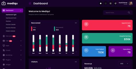 Mediqu Hospital Admin Dashboard Template Dark Light With Rtl By