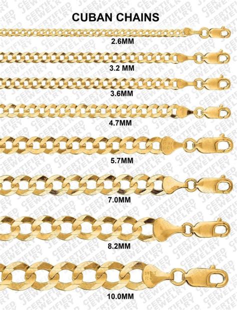 Solid 14k Gold Cuban Curb Link Chain Or Bracelet Etsy