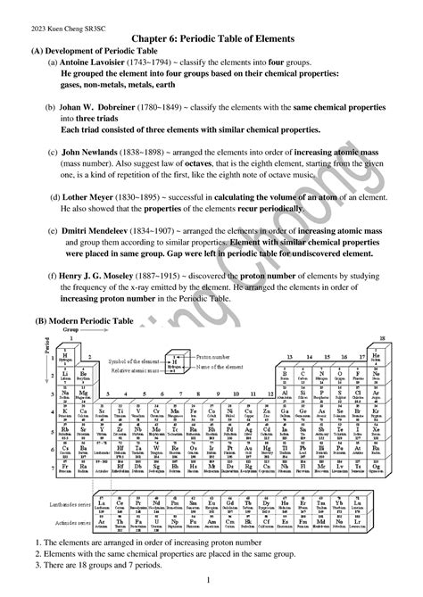Chapter 6 - Chemistry note - Chapter 6: Periodic Table of Elements (A