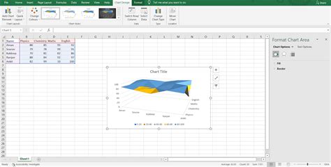 Surface Chart Coding Ninjas