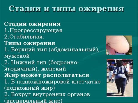 Проблема ожирения