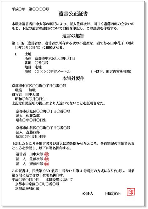 遺言書の書き方〜 自筆証書遺言、公正証書遺言の書き方と見本 ひかり相続手続きサポーター