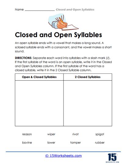 Closed And Open Syllables Worksheets 15