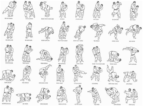 Golpes Jiu Jitsu Nomes - Nomes Dos Golpes De Jiu Jitsu - NAZAEDU