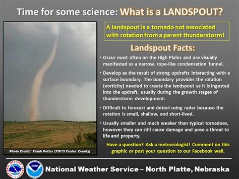 "What is a Landspout?" Landspout Facts. Image courtesy of Facebook link ...