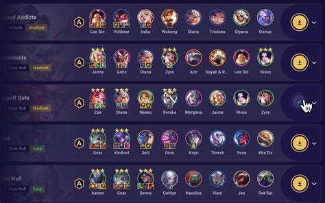 Mobalytics The All In One Companion For Every Tft Gamer