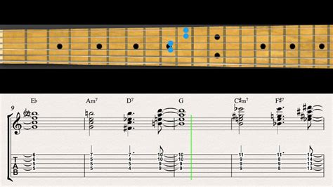 Giant Steps Guitar Chords