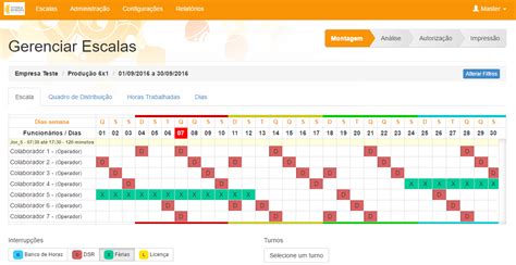 Como Funciona A Jornada De Trabalho 12x36 Trabalhador Esforçado