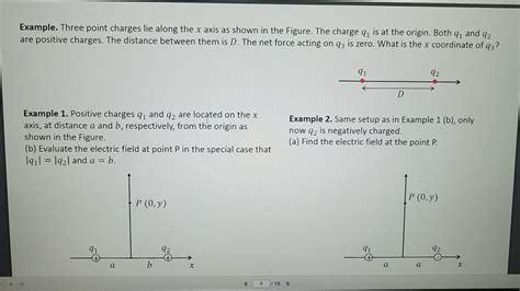 Solved Example Three Point Charges Lie Along The X Axis As