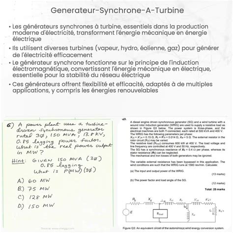 G N Rateur Synchrone Turbine Comment A Marche Application Et