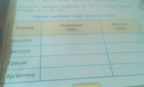 самые высокие горы разных стран 4 класс окружающий мир - Школьные ...