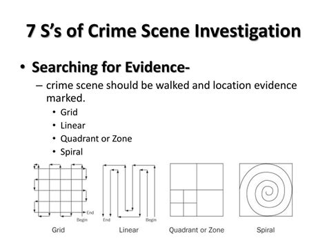 Ppt Crime Scene Investigation Powerpoint Presentation Free Download