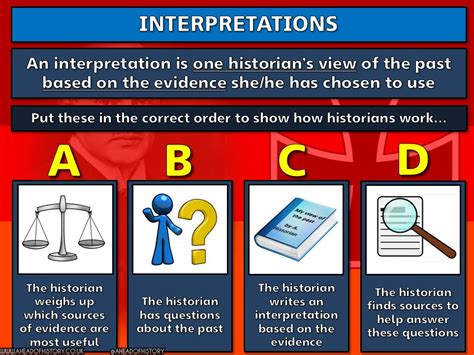 Aheadofhistory Edexcel Gcse 9 11 History Interpretations Questions