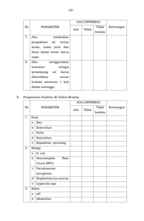 Permenkes No 32 Tahun 2017 Ttg Standar Baku Mutu Kesehatan Kesling