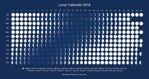 Monthly Moon Calendar 2024 Fania Jeanine
