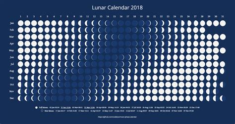 Chinese Lunar Year Calendar 2025 Calendar Sakari Flint