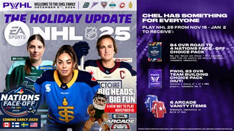 2024 11 13 EA SPORTS TM NHL 25 Reveals Major Holiday Update