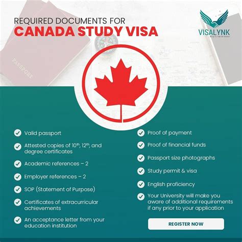 What Documents Do You Need To Apply For A Uk Visit Visa Artofit