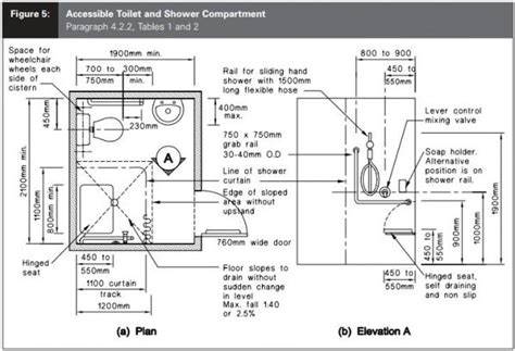 Bathroom Layout Building Regs Doc M Guide How To Design A Washroom