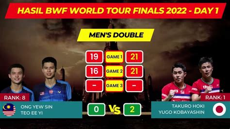 Hasil Bwf World Tour Final 2022 Day 1 Youtube