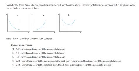 Answered Consider The Three Figures Below … Bartleby