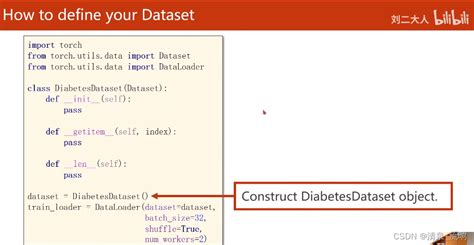 Pytorchdataset Dataloader Trainloader Dataset Csdn