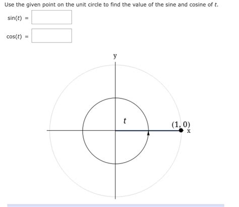 Solved Use The Given Point On The Unit Circle To Find T